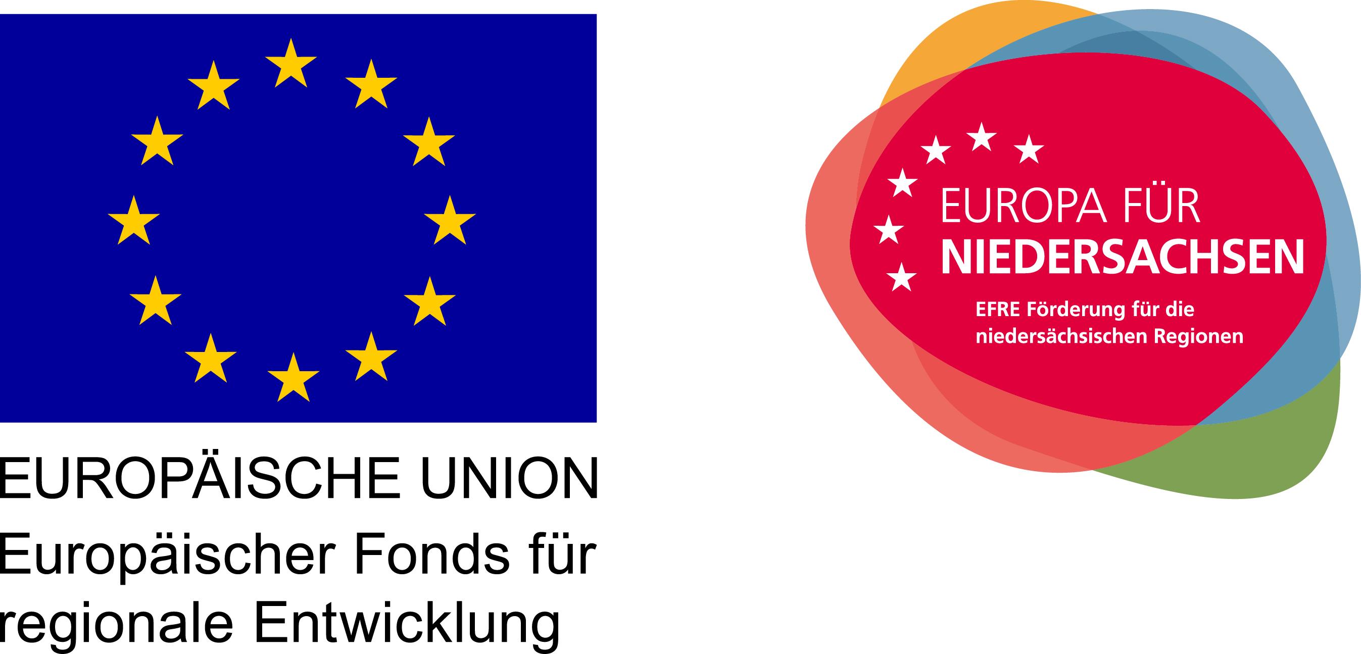 Logo der NBANK